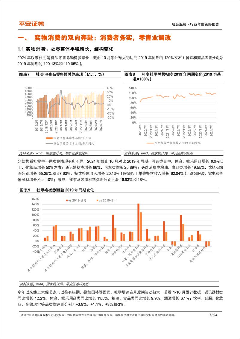 《社会服务行业2025年年度策略报告：顺应时代，变与应变，体验消费-241214-平安证券-24页》 - 第7页预览图