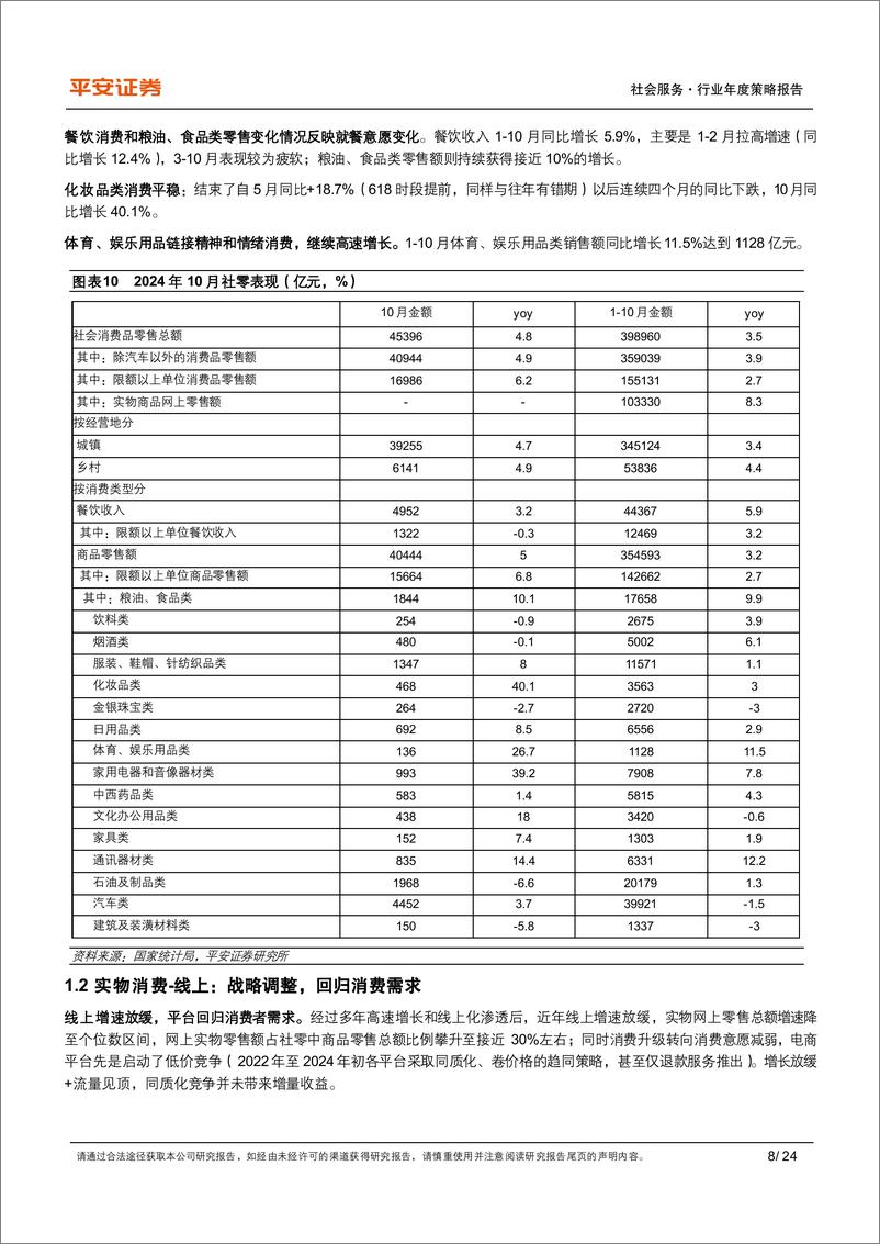 《社会服务行业2025年年度策略报告：顺应时代，变与应变，体验消费-241214-平安证券-24页》 - 第8页预览图