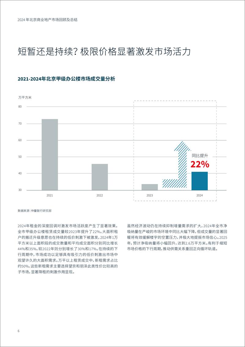 《2024北京商业地产市场回顾及总结-仲量联行-2024-18页》 - 第6页预览图