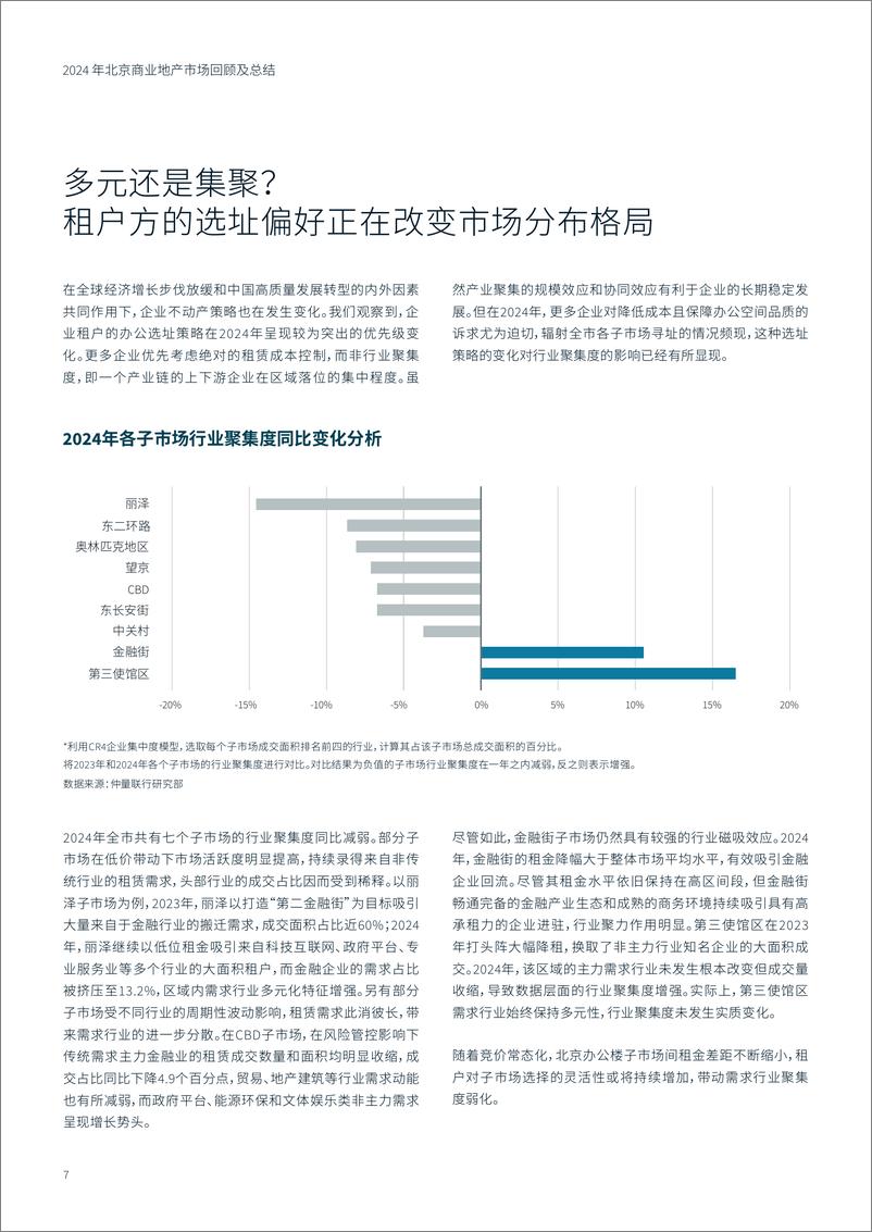 《2024北京商业地产市场回顾及总结-仲量联行-2024-18页》 - 第7页预览图