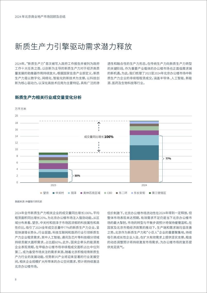 《2024北京商业地产市场回顾及总结-仲量联行-2024-18页》 - 第8页预览图