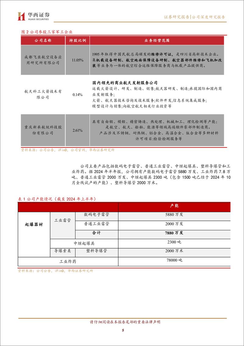 《壶化股份(003002)深耕富煤区，挺进大西北，高成长龙头底部反转在即-241127-华西证券-20页》 - 第5页预览图