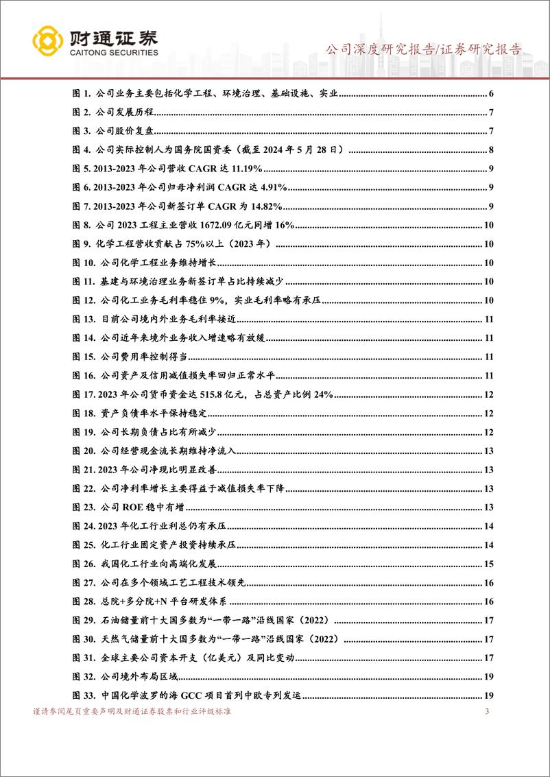 《中国化学(601117)工程出海觅良机，实业转型待潮涌-240528-财通证券-43页》 - 第3页预览图