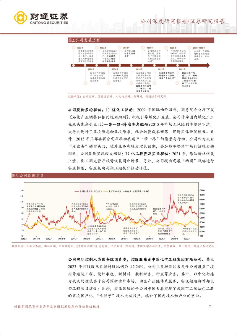 《中国化学(601117)工程出海觅良机，实业转型待潮涌-240528-财通证券-43页》 - 第7页预览图