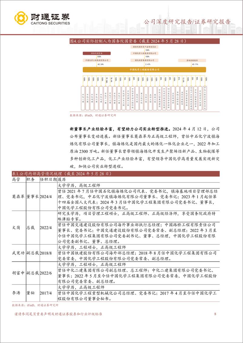 《中国化学(601117)工程出海觅良机，实业转型待潮涌-240528-财通证券-43页》 - 第8页预览图