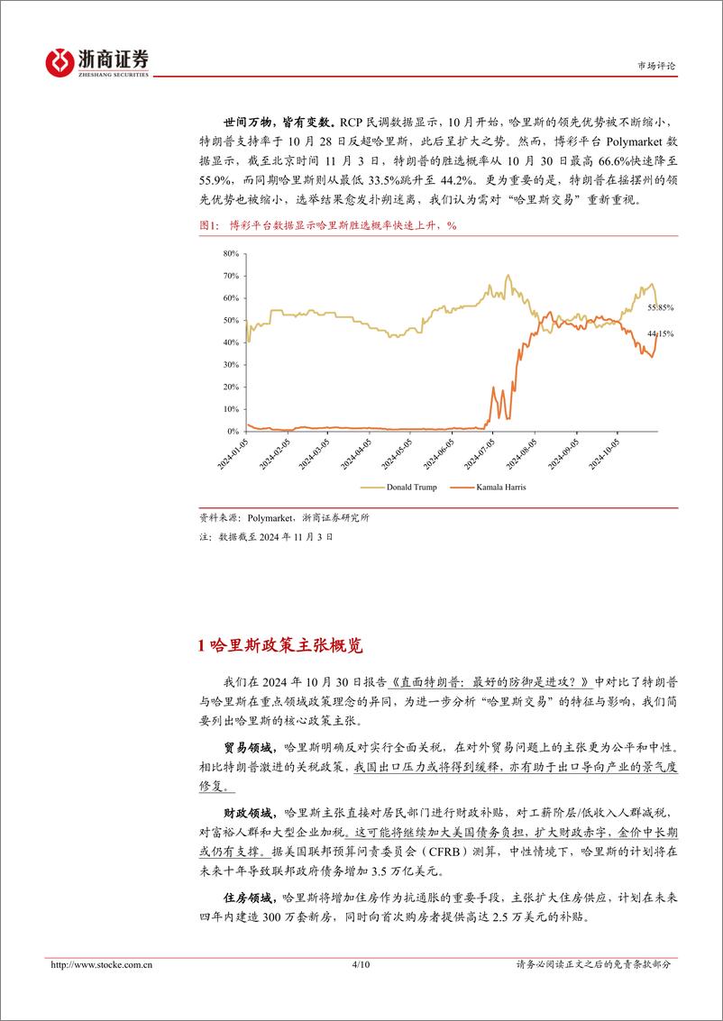 《哈里斯交易主题股票池：如果不是特朗普，哈里斯交易的变与不变-241104-浙商证券-10页》 - 第4页预览图