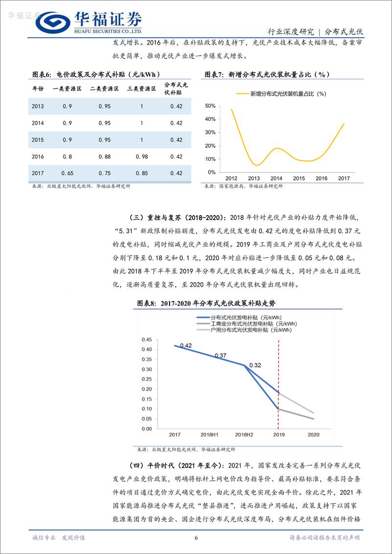 《华福证券-光伏发电：分布式光伏消纳深度：磨砺前行，曙光已现》 - 第6页预览图