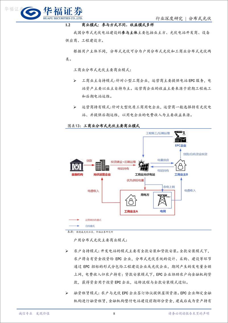 《华福证券-光伏发电：分布式光伏消纳深度：磨砺前行，曙光已现》 - 第8页预览图