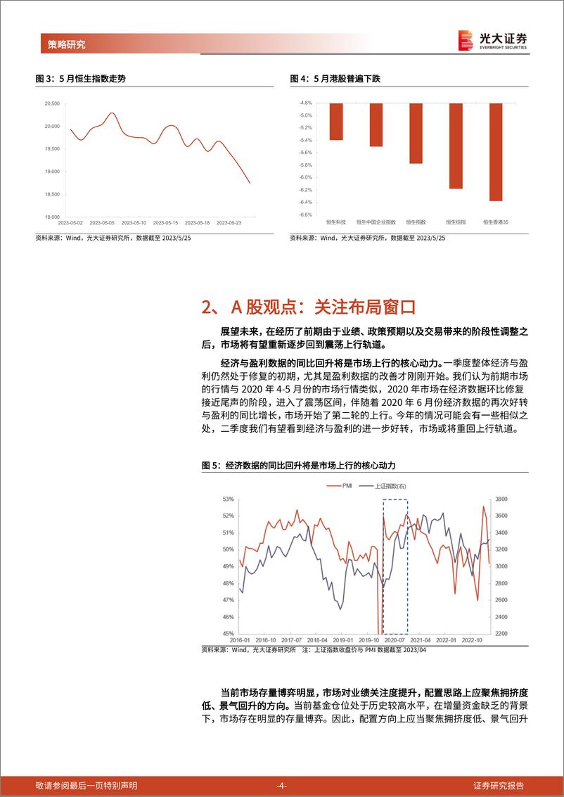 《2023年6月A股及港股月度金股组合：关注布局窗口-20230531-光大证券-20页》 - 第5页预览图