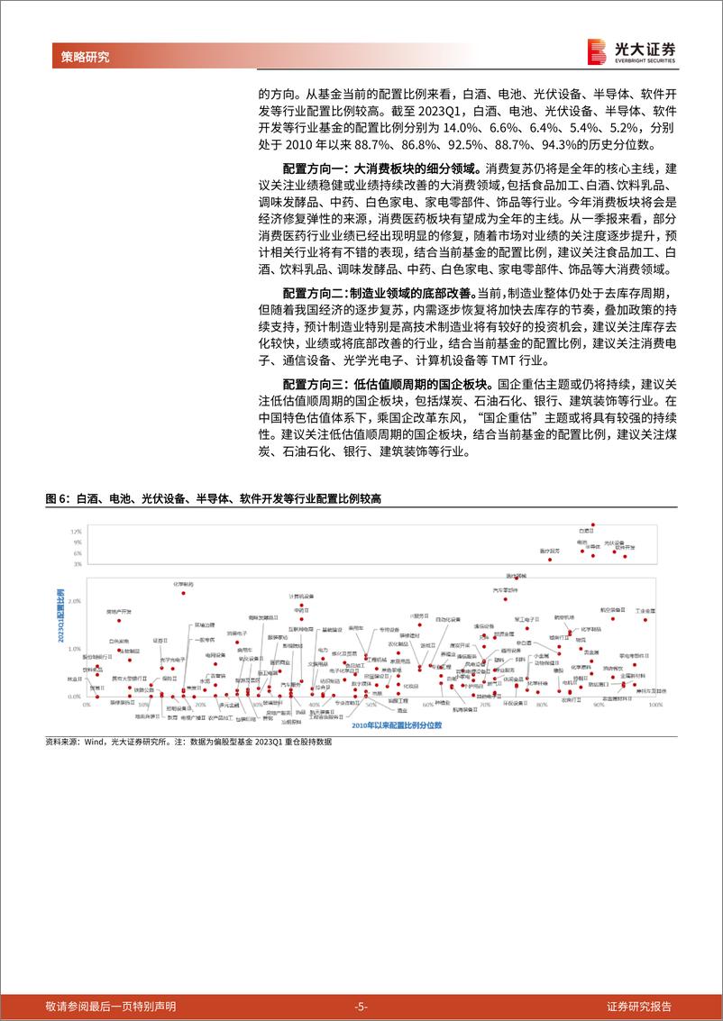 《2023年6月A股及港股月度金股组合：关注布局窗口-20230531-光大证券-20页》 - 第6页预览图