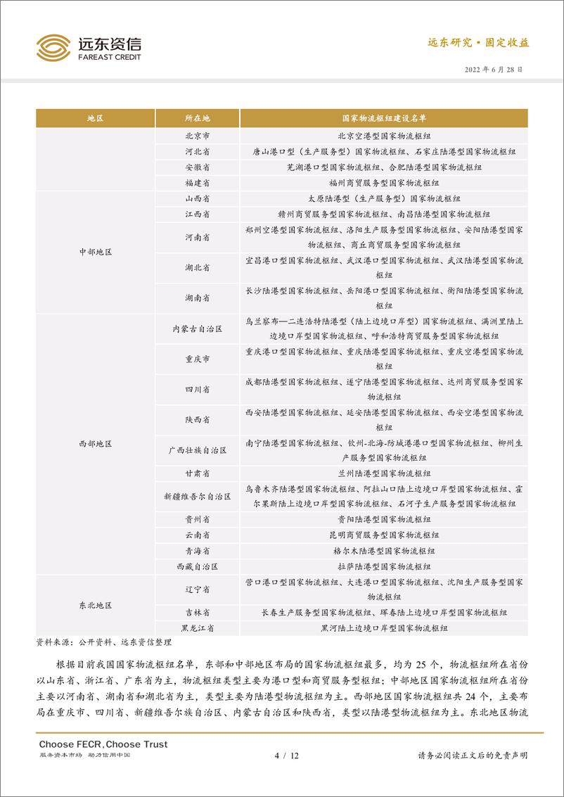 《远东资信-全面加强基建与债市支撑体系系列报告（二）：产业升级基础设施之物流-12页》 - 第5页预览图