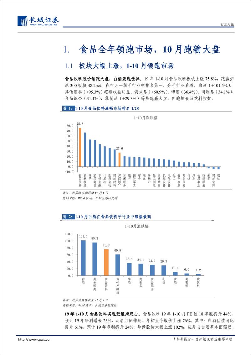 《食品饮料行业201三季报综述：一半清醒一半醉，龙头百炼显真金-20191104-长城证券-42页》 - 第7页预览图