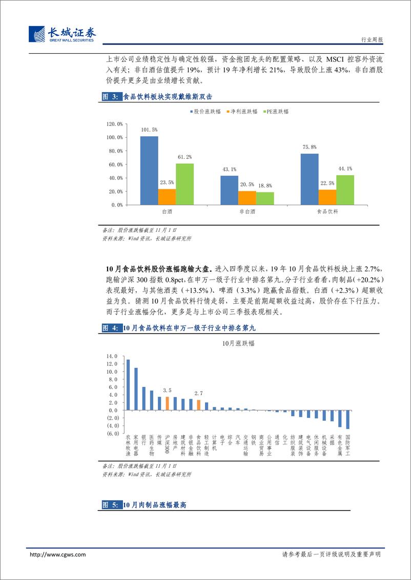 《食品饮料行业201三季报综述：一半清醒一半醉，龙头百炼显真金-20191104-长城证券-42页》 - 第8页预览图