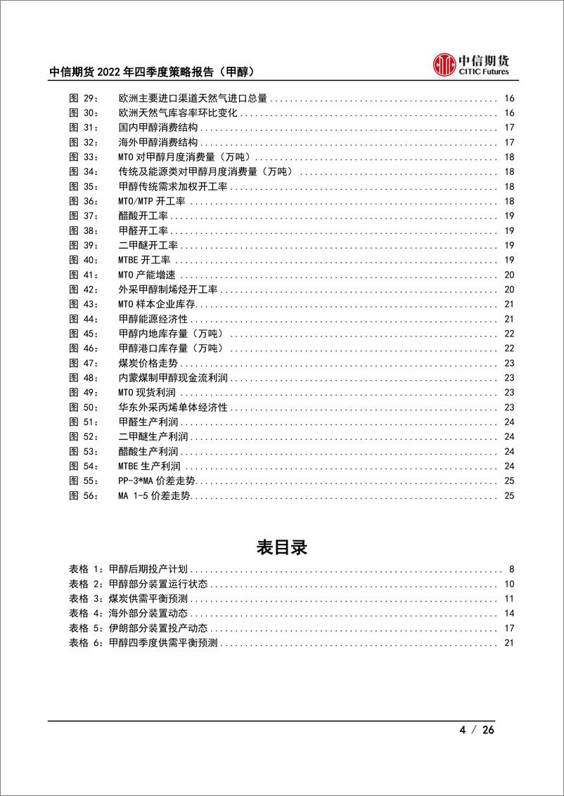 《2022年四季度策略报告（甲醇）：甲醇供需逐步承压，下方关注估值支撑-20220923-中信期货-26页》 - 第5页预览图