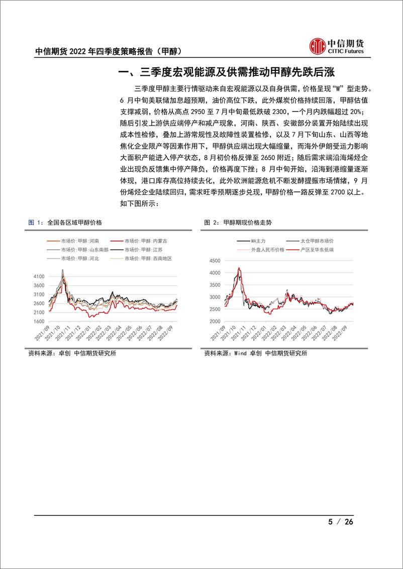 《2022年四季度策略报告（甲醇）：甲醇供需逐步承压，下方关注估值支撑-20220923-中信期货-26页》 - 第6页预览图