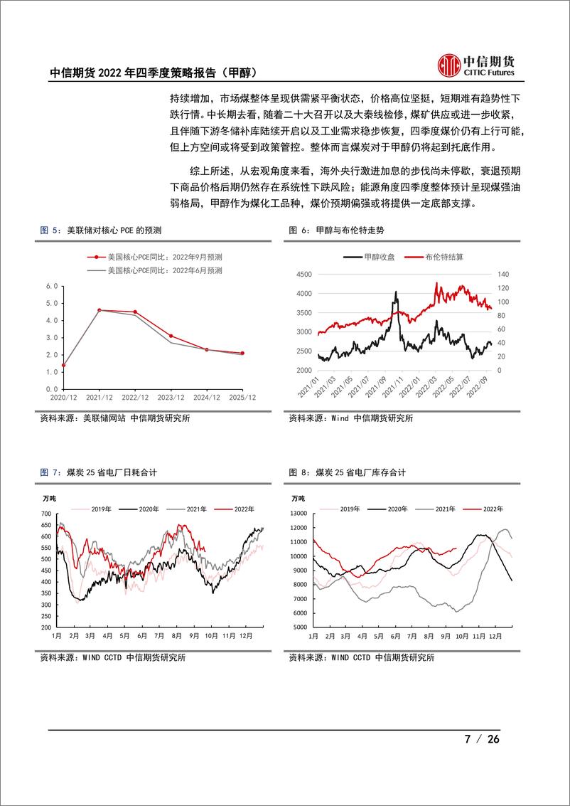 《2022年四季度策略报告（甲醇）：甲醇供需逐步承压，下方关注估值支撑-20220923-中信期货-26页》 - 第8页预览图