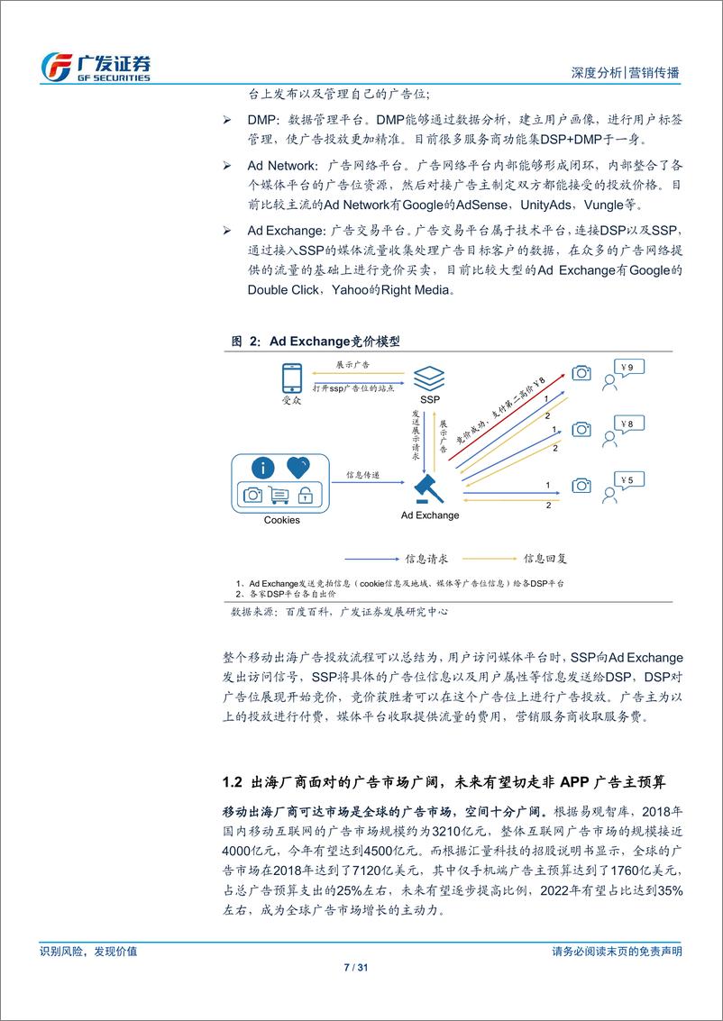 《营销传播行业出海系列深度之二：营销服务商，中国移动互联网出海淘金热下的卖水人-20190716-广发证券-31页》 - 第8页预览图