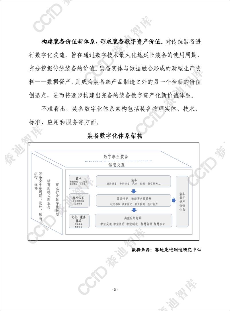 《赛迪前瞻2022年第18期（总720期）： 推动装备数字化迈向发展新阶段（产业所）-12页》 - 第4页预览图