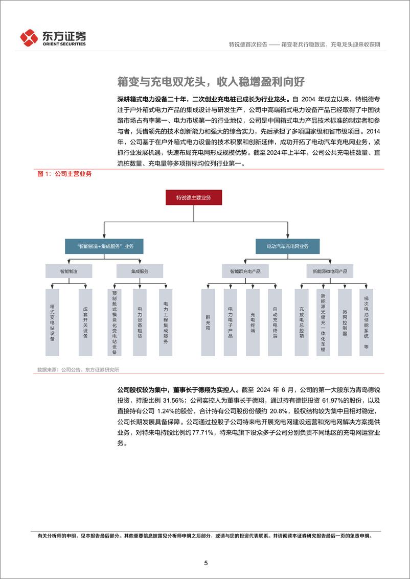 《特锐德(300001)箱变老兵行稳致远，充电龙头迎来收获期-241118-东方证券-27页》 - 第5页预览图