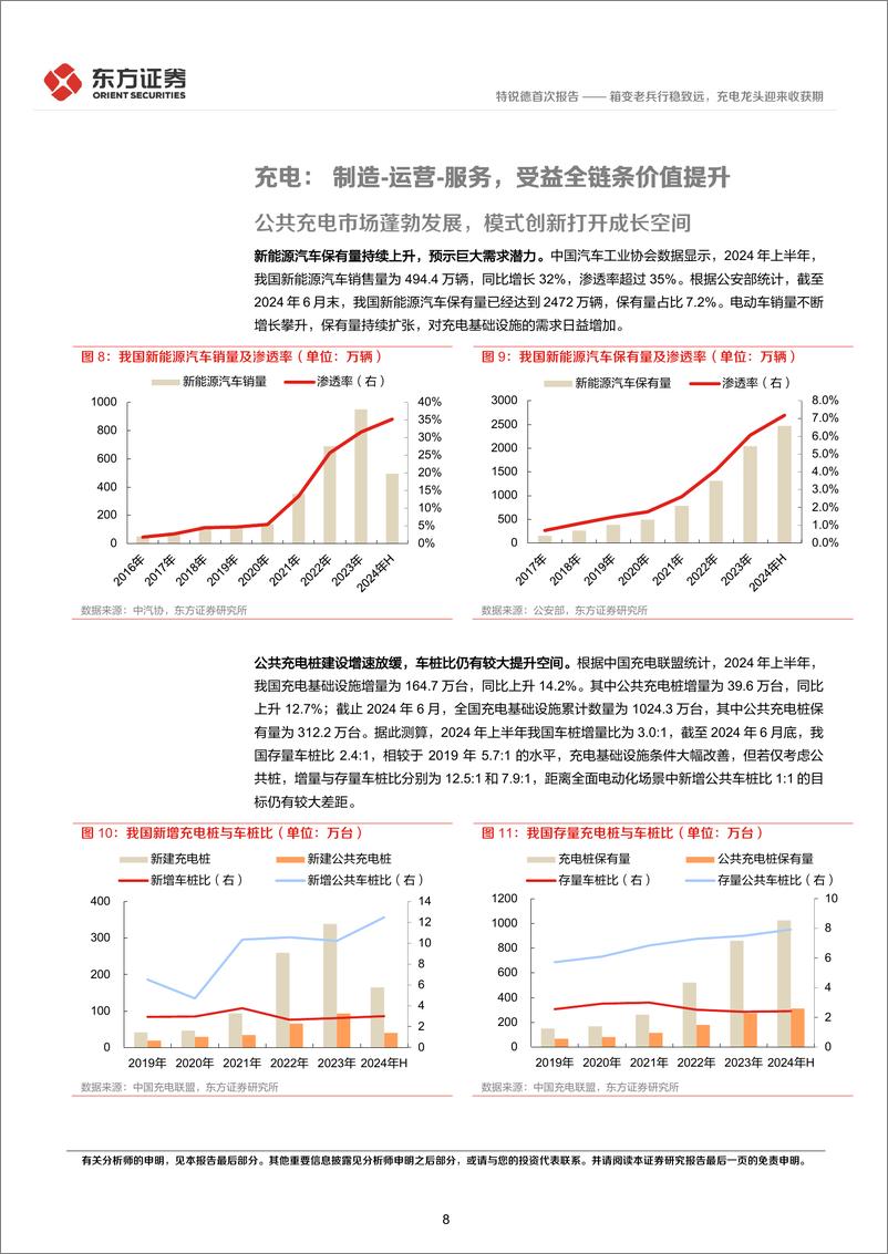 《特锐德(300001)箱变老兵行稳致远，充电龙头迎来收获期-241118-东方证券-27页》 - 第8页预览图