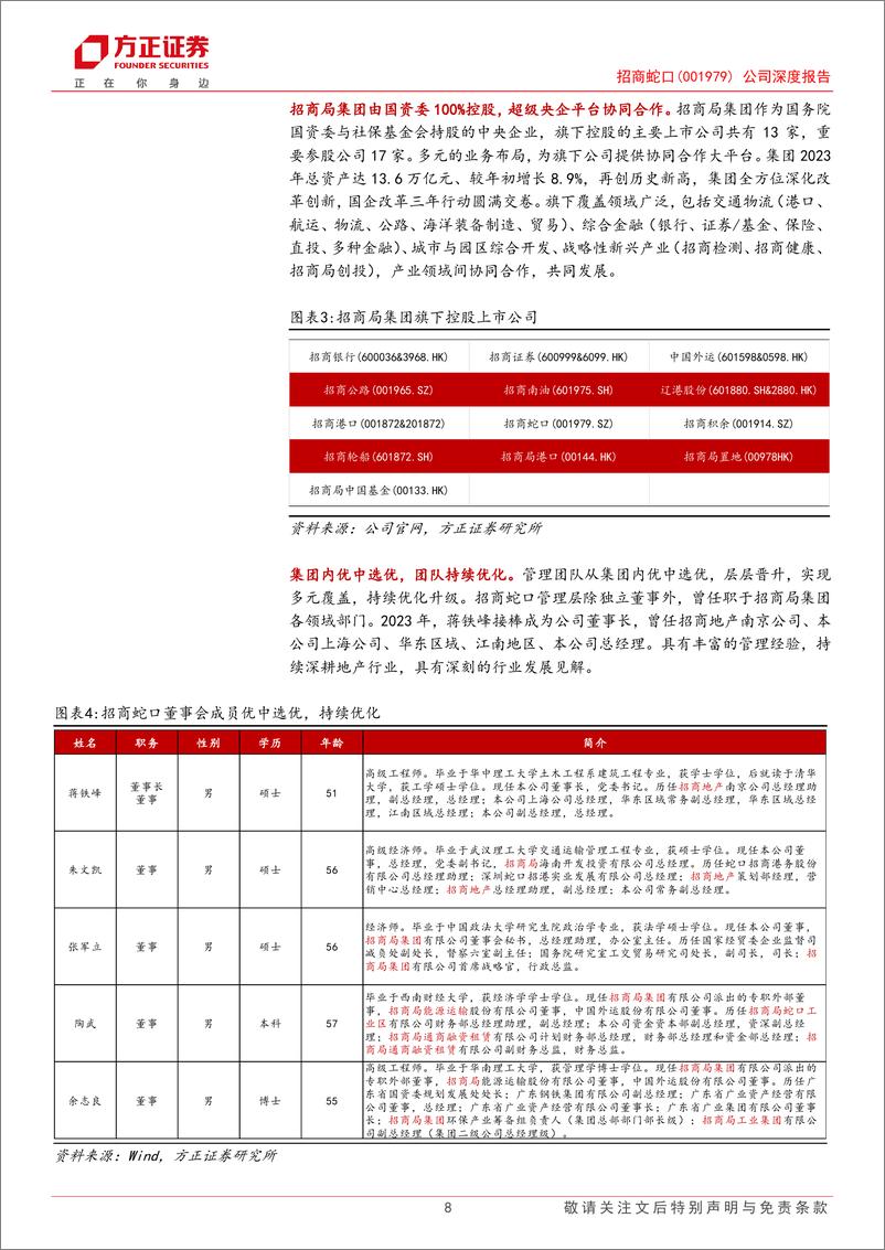 《招商蛇口(001979)公司深度报告：行稳致远，逐梦前行-241006-方正证券-37页》 - 第8页预览图