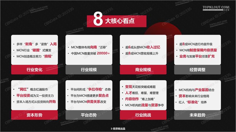 《2020线上家用美容仪消费洞察报告》 - 第4页预览图