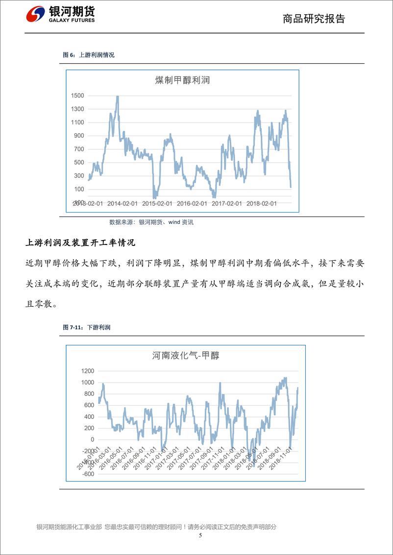 《银河期货-甲醇年报（甲醇年报）-2019.1-11页》 - 第6页预览图