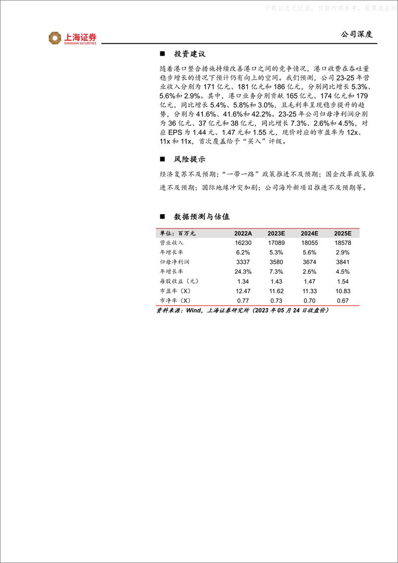 《上海证券-招商港口(001872)深度报告：国内参股枢纽港业务稳健发展提供β，海外坚持“一带一路”沿线布局贡献α-230530》 - 第2页预览图