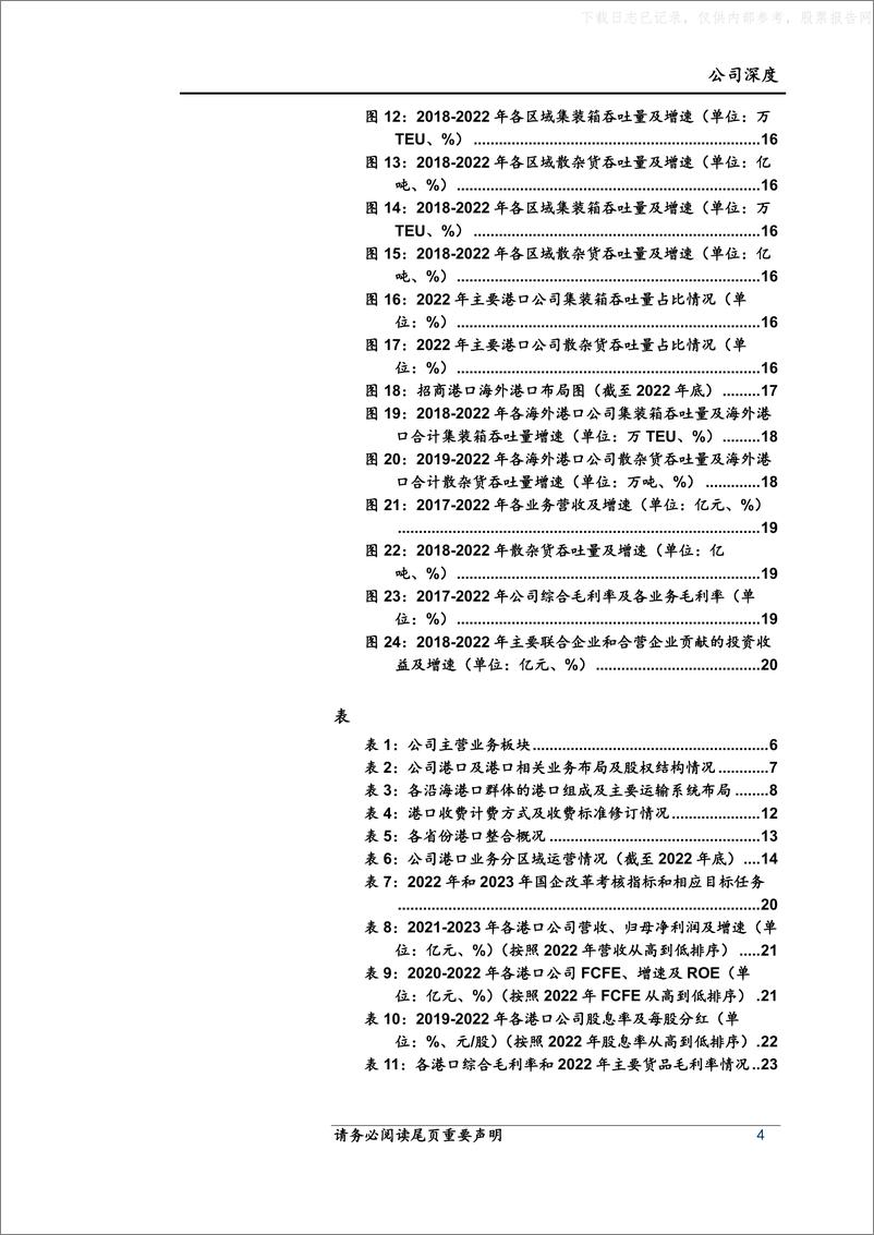 《上海证券-招商港口(001872)深度报告：国内参股枢纽港业务稳健发展提供β，海外坚持“一带一路”沿线布局贡献α-230530》 - 第4页预览图