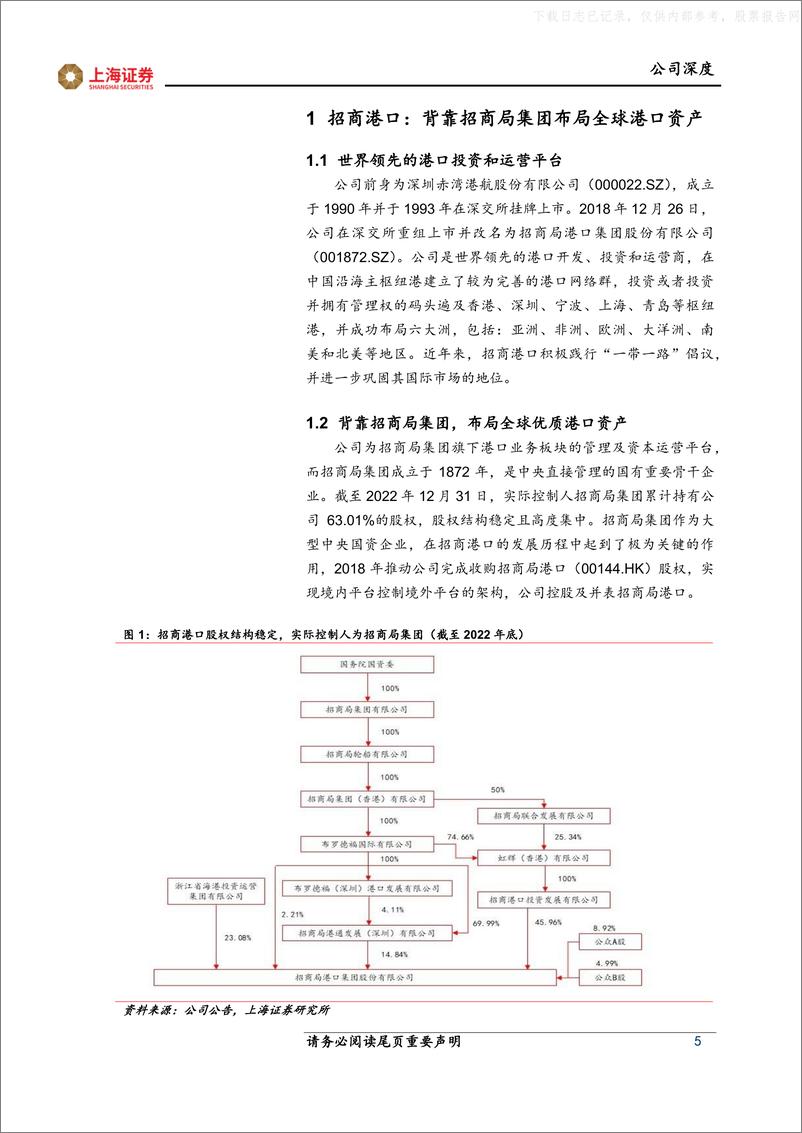 《上海证券-招商港口(001872)深度报告：国内参股枢纽港业务稳健发展提供β，海外坚持“一带一路”沿线布局贡献α-230530》 - 第5页预览图