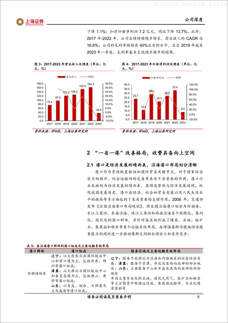 《上海证券-招商港口(001872)深度报告：国内参股枢纽港业务稳健发展提供β，海外坚持“一带一路”沿线布局贡献α-230530》 - 第8页预览图