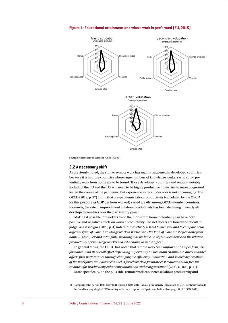 《布鲁盖尔研究所-冠状病毒疾病与远程工作转移（英）-2022.6-23页》 - 第5页预览图