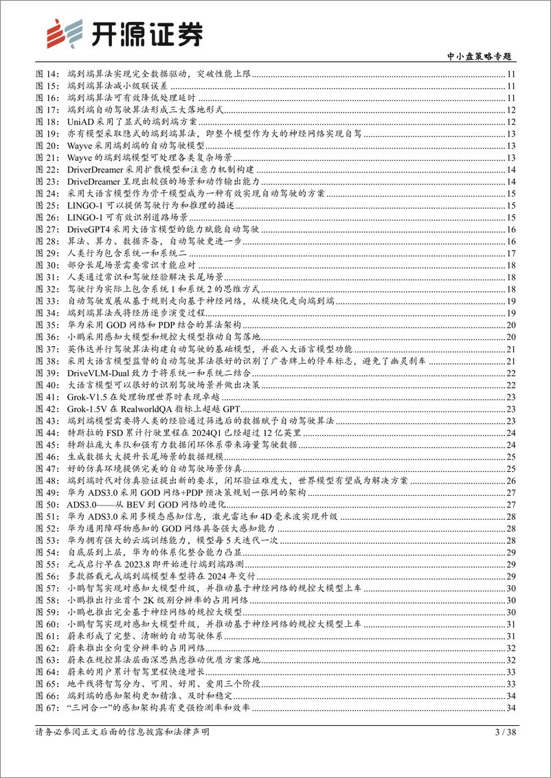 《中小盘策略专题-智能汽车系列深度(十六)：算法进阶——自动驾驶迎来端到端时代-240607-开源证券-38页》 - 第3页预览图