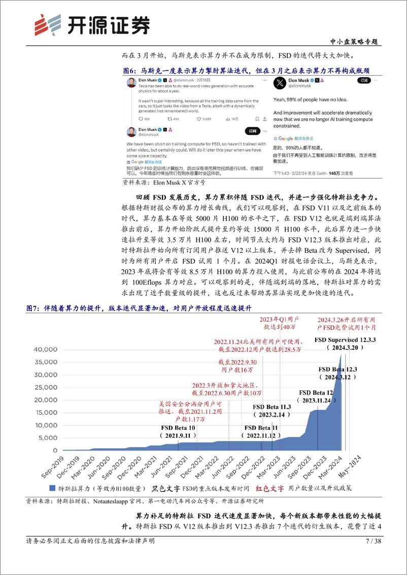 《中小盘策略专题-智能汽车系列深度(十六)：算法进阶——自动驾驶迎来端到端时代-240607-开源证券-38页》 - 第7页预览图