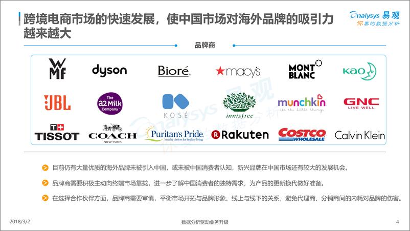 《中国跨境进口电商生态图谱2018》 - 第4页预览图