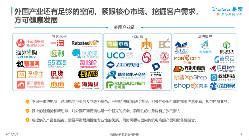 《中国跨境进口电商生态图谱2018》 - 第7页预览图