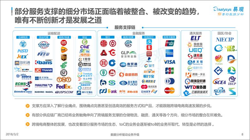 《中国跨境进口电商生态图谱2018》 - 第8页预览图