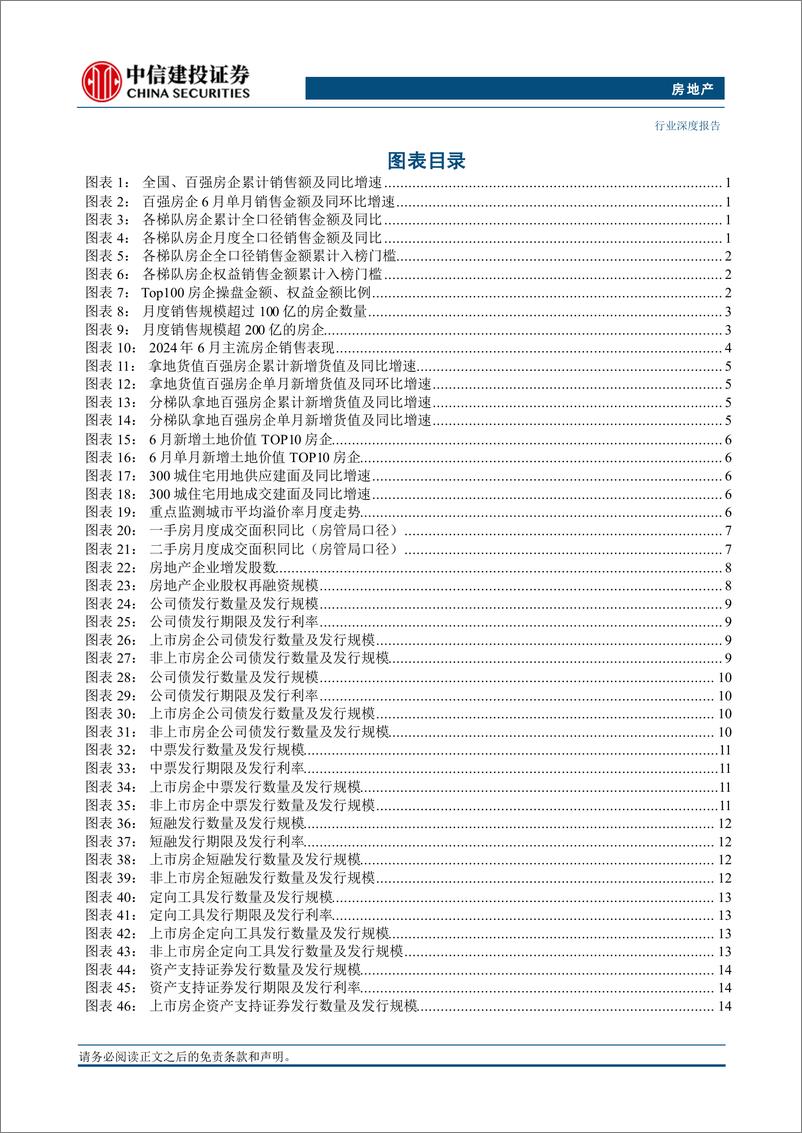 《房地产行业6月房企销售融资点评：政策效果集中体现，去库存政策导向持续-240714-中信建投-24页》 - 第3页预览图