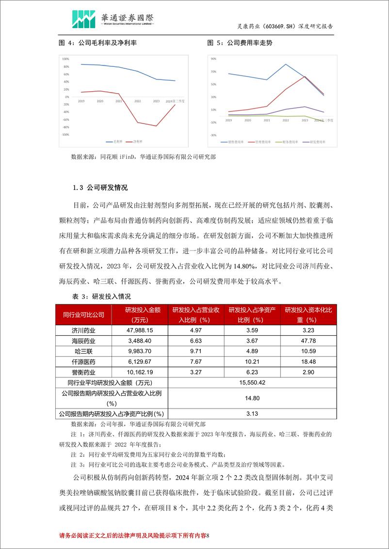 《灵康药业(603669)投资价值分析报告：业绩低点已过，多业务带动新发展-241216-华通证券国际-24页》 - 第8页预览图