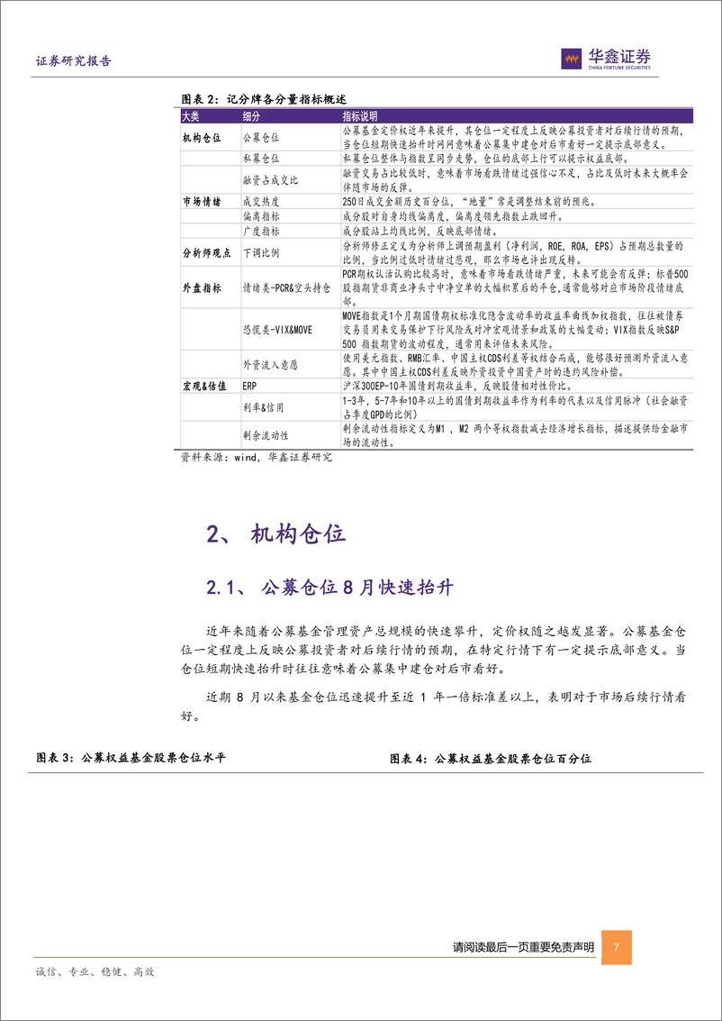 《金融工程专题报告：A股择时记分牌，底部区域演绎充分，十月有望震荡上行-20221009-华鑫证券-24页》 - 第8页预览图