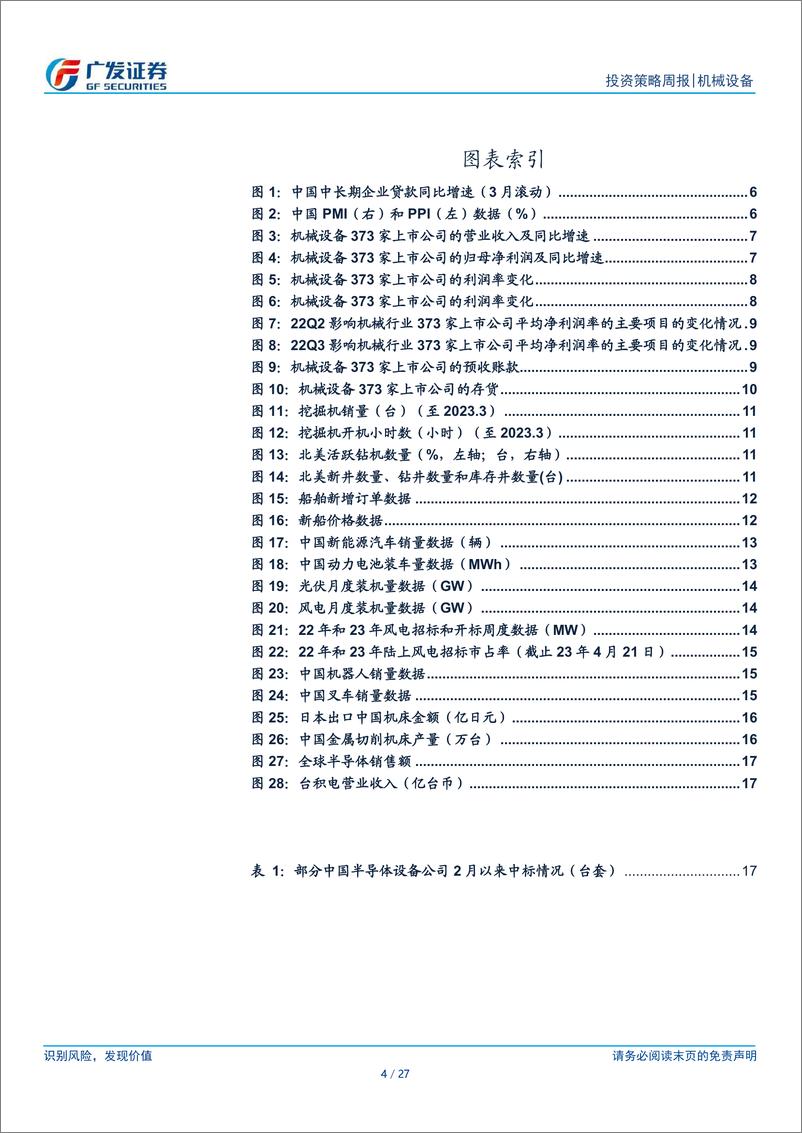 《广发证券-机械设备行业_宏观经济回暖_装备制造业复苏加速》 - 第4页预览图