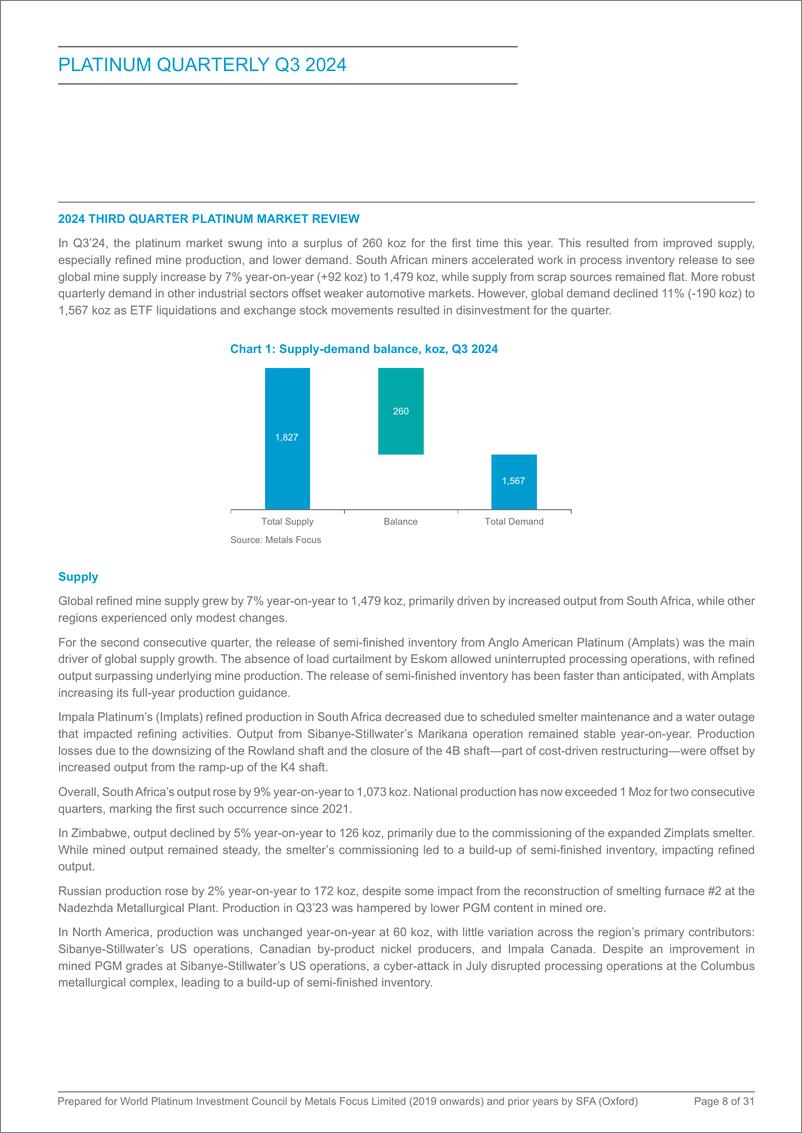 《世界铂金投资协会-2024年第三季度铂金（英）-2024-31页》 - 第8页预览图