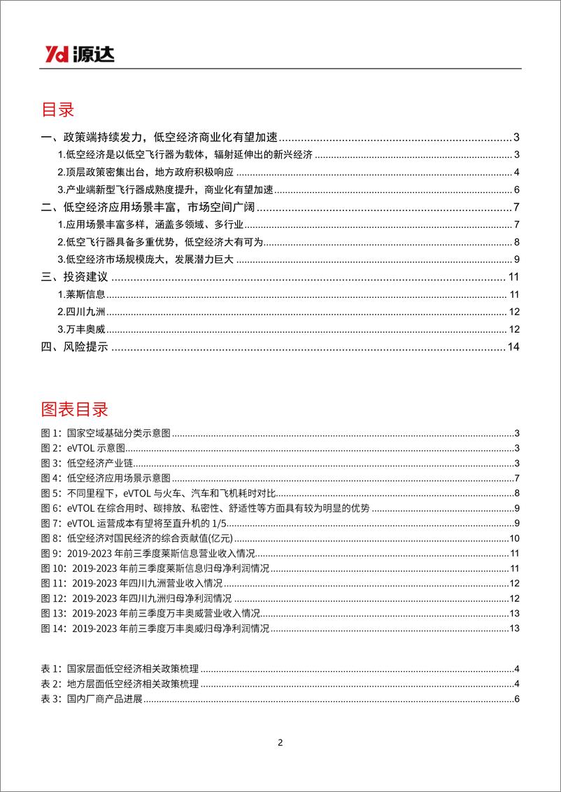 《低空经济行业研究-产业支持政策频出-低空经济商业进程提速-源达信息》 - 第2页预览图