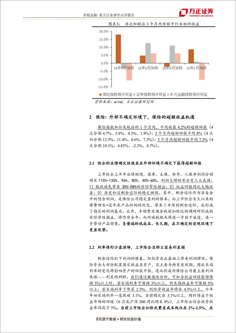 《非银金融行业：如何看待外部不确定环境下的非银机遇，重视内生逻辑-20190805-方正证券-11页》 - 第5页预览图