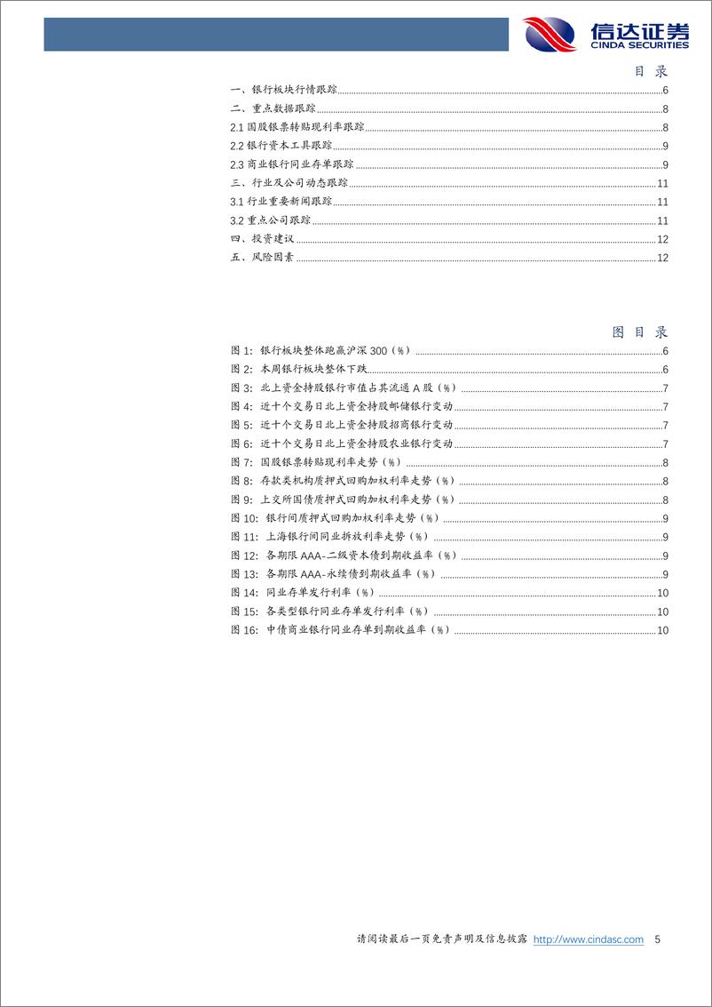 《银行业：存贷双降息，利率传导机制显成效-240728-信达证券-14页》 - 第5页预览图