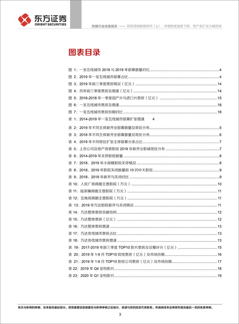 《传媒行业影院微观数据研究（3）：净增影城速度下降，地产系扩张大幅放缓-20191027-东方证券-23页》 - 第4页预览图