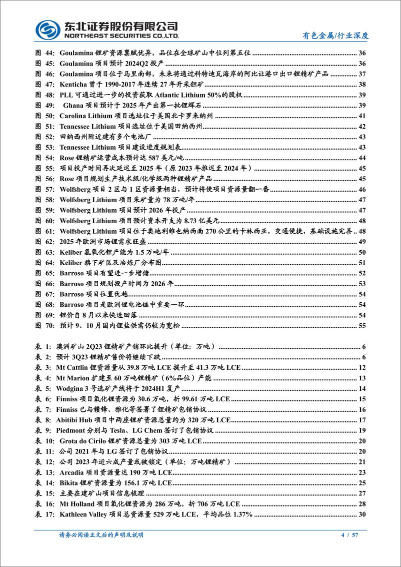 《有色金属行业海外锂矿企业2023Q2经营情况跟踪报告：澳矿售价环比回落，美非新增产能顺利释放-20230918-东北证券-57页》 - 第5页预览图