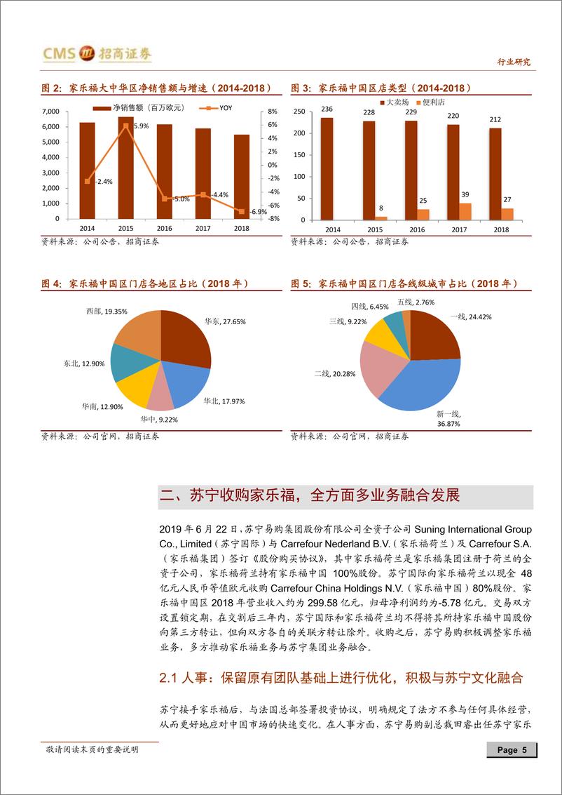 《批发零售行业：家乐福调研报告，苏宁全面赋能，大卖场之王再度起航-20200302-招商证券-13页》 - 第6页预览图