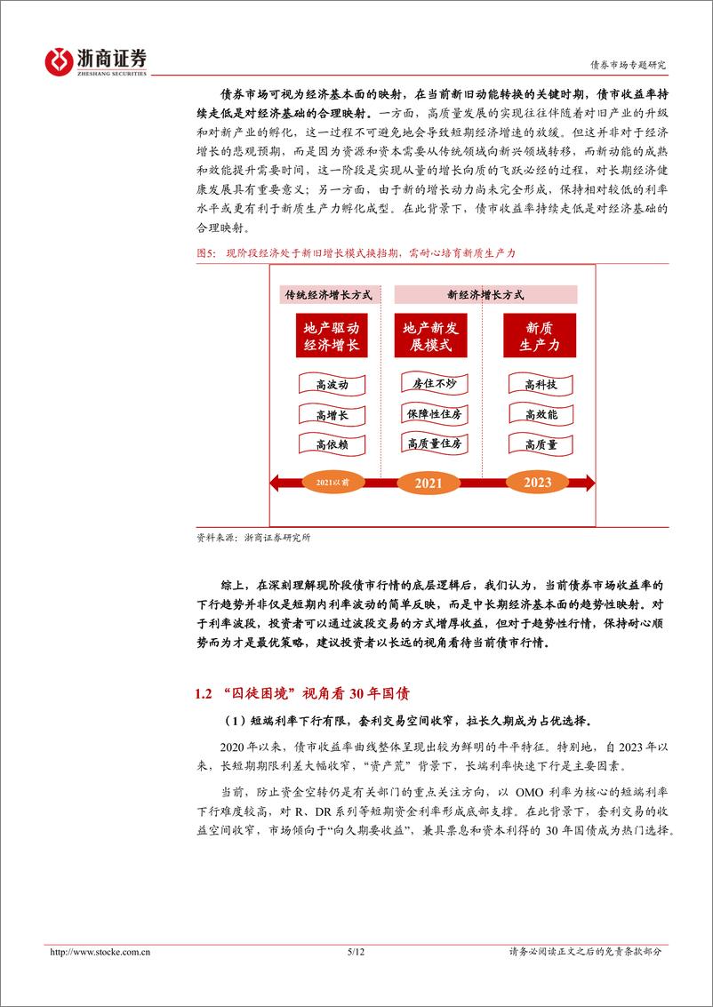 《债市策略思考：再论30年国债，关注超长期老券配置价值-240406-浙商证券-12页》 - 第5页预览图