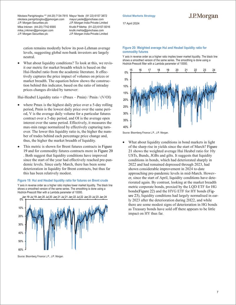 《JPMorgan Market Stra-Flows  Liquidity A repeat of last August-107667102》 - 第7页预览图